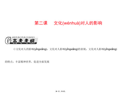 广东省揭阳市第一中学政治必修三课件第二课文化对人的影响3