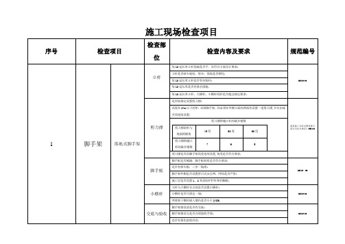 建筑施工现场检查项目