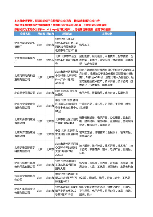 新版北京市首饰饰品工商企业公司商家名录名单联系方式大全363家