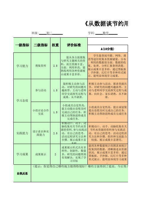 研究性学习成果评价表