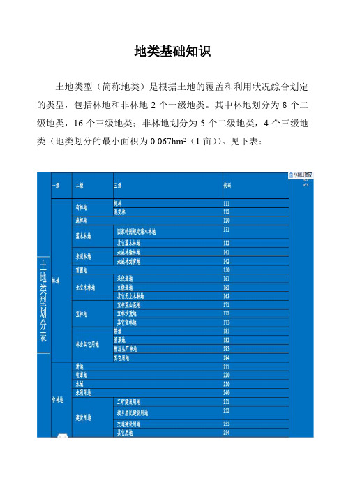 林业地类基础知识