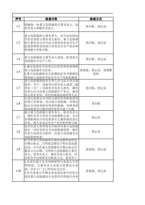 《危险化学品重大危险源企业安全专项检查表》