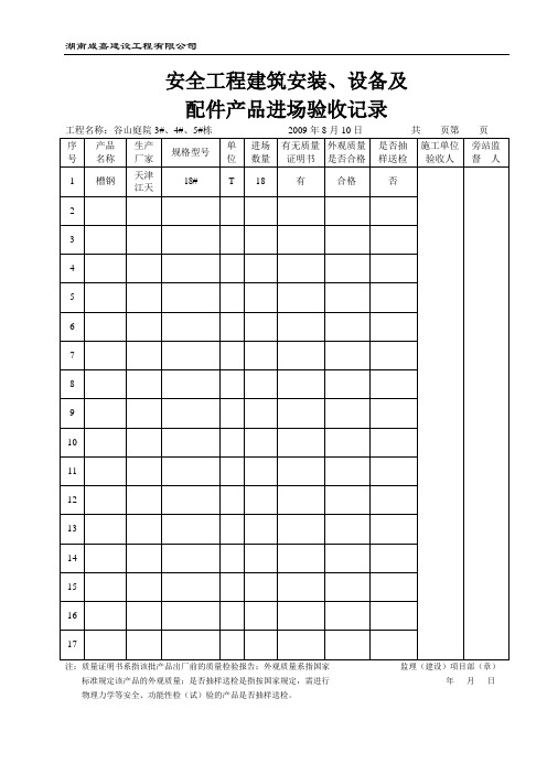 建筑安装材料、设备进场验收记录