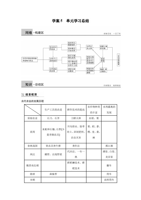 历史人教版必修2学案：第一单元 古代中国经济的基本结构与特点 学习总结 Word版含解析