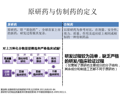 原研药与仿制药