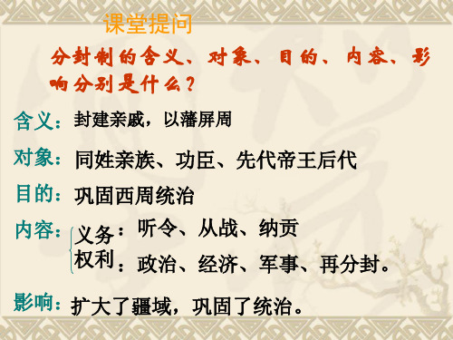 最新-高中岳麓版历史必修一1234课完整知识点归纳-PPT文档资料