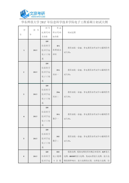 华东师范大学2017年信息科学技术学院电子工程系硕士初试大纲_华东师大考研大纲