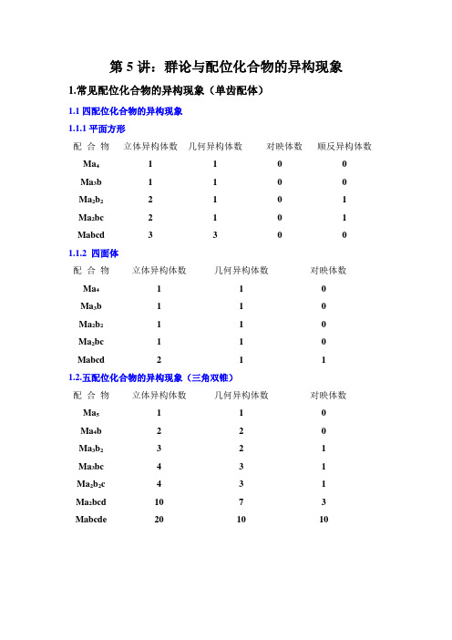 第5讲：群与配合物的异构现象