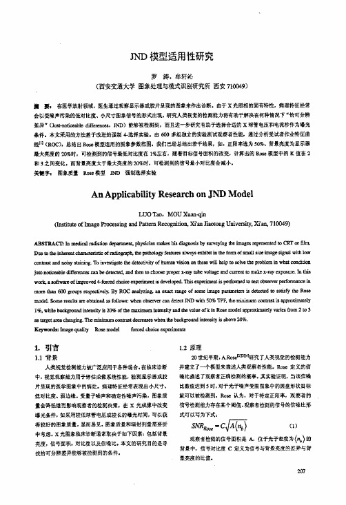 JND模型适用性研究