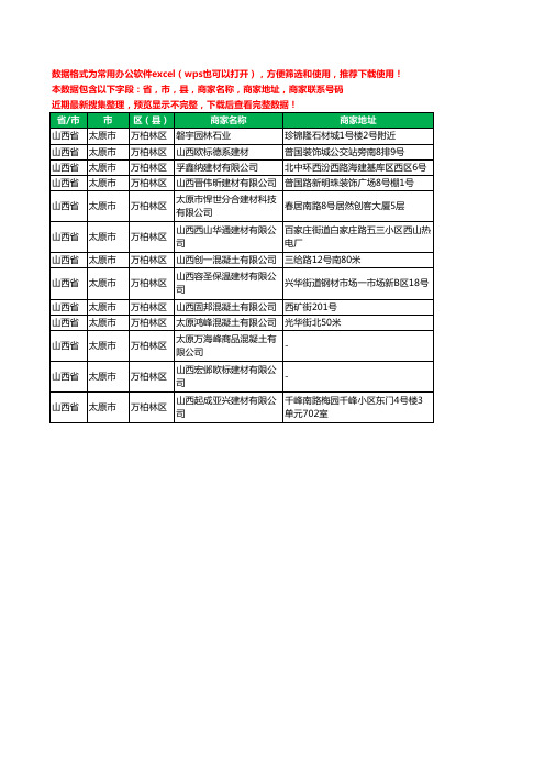 2020新版山西省太原市万柏林区建材有限公司工商企业公司商家名录名单黄页联系电话号码地址大全13家