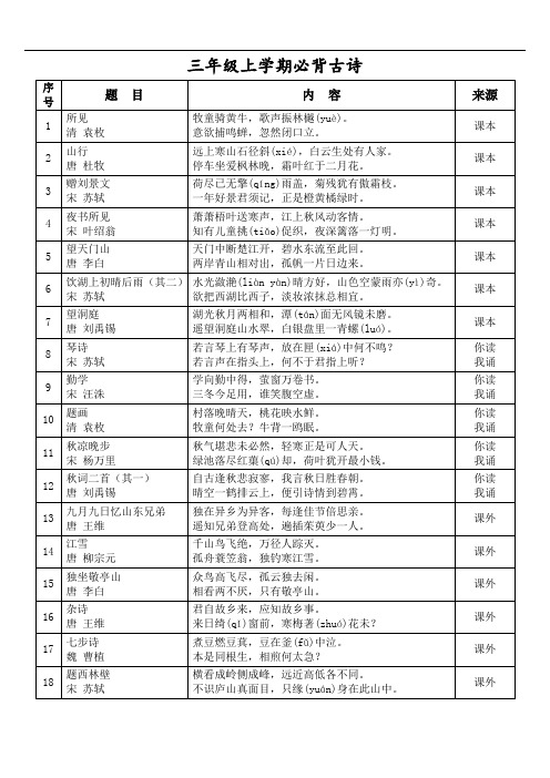 部编版小学语文三年级上册  古诗过级20首