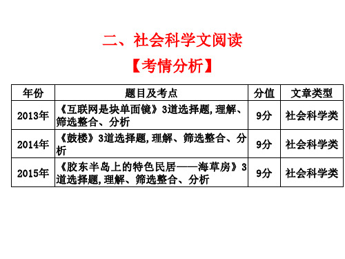 广东省高职高考语文总复习课件：第三部分 现代文阅读第一章 科学类作品阅读二、社会科学文阅读(共45张PPT)