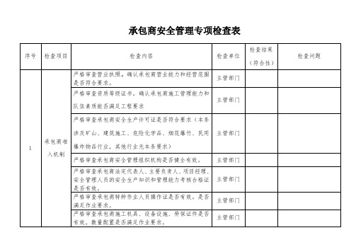 承包商安全管理专项检查表