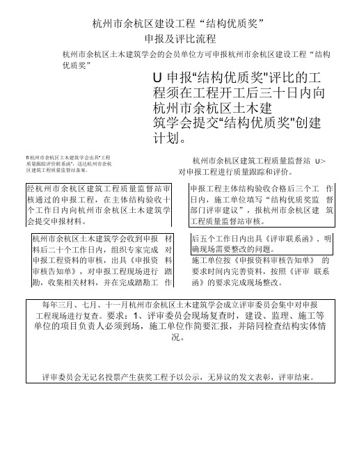 杭州市余杭区建设工程“结构优质奖”申报及评比流程.docx