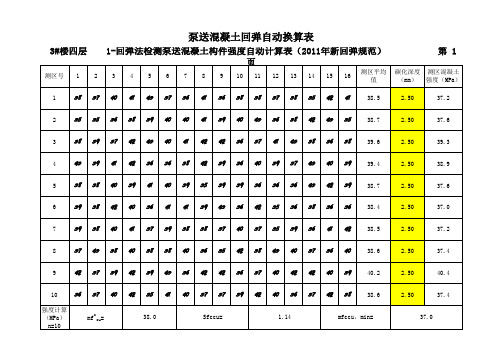 泵送混凝土回弹自动换算表