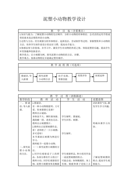 泥塑小动物教学设计