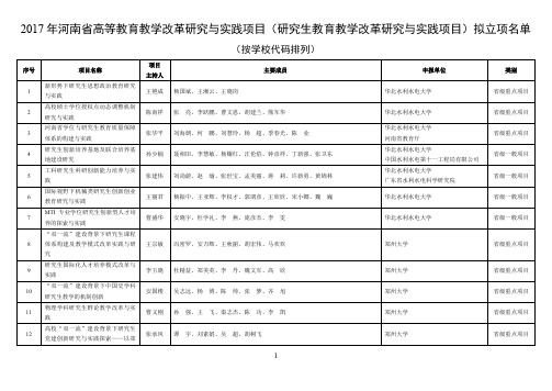 2017年河南省高等教育教学改革研究与实践项目(研究生