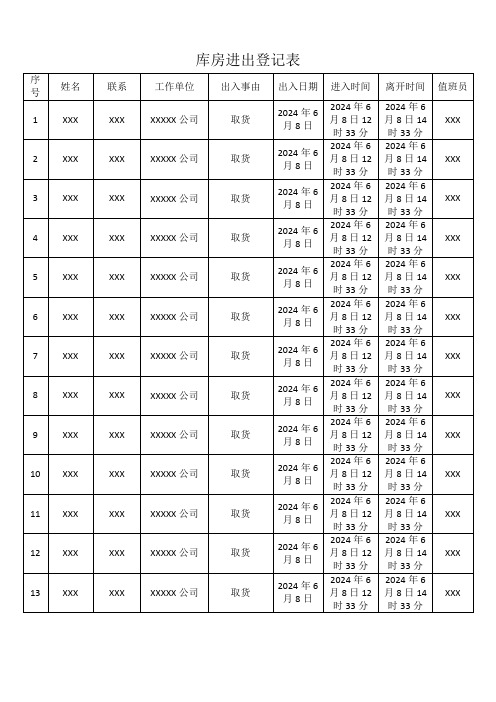 库房进出登记表