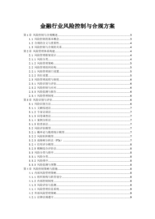 金融行业风险控制与合规方案