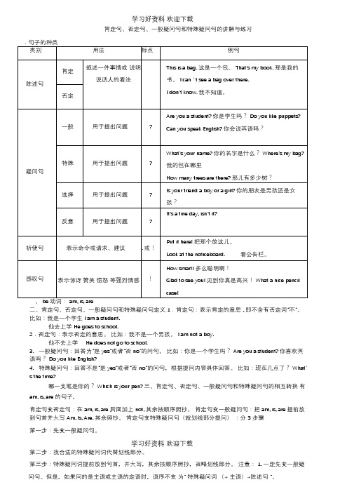 英语肯定句否定句一般疑问句和特殊疑问句的讲解与练习