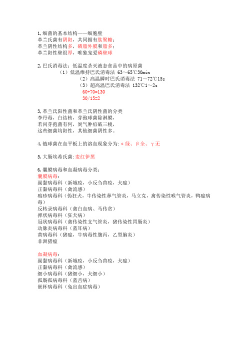 执考预防口诀