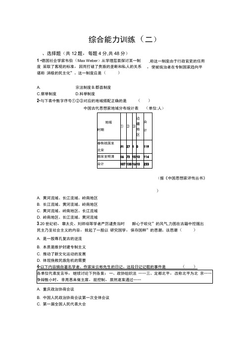 天津市2020高考历史二轮专题复习：综合能力训练2Word版含解析