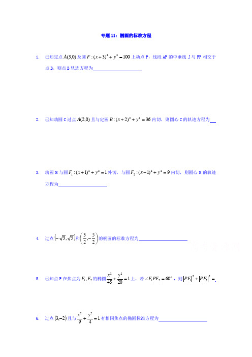 上海交通大学附属中学2016-2017学年高二数学校本作业专题-解析几何专题_专题11_椭圆的标准方程