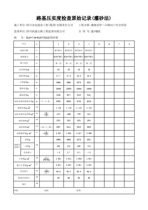 填方压实度原始记录(灌砂法)