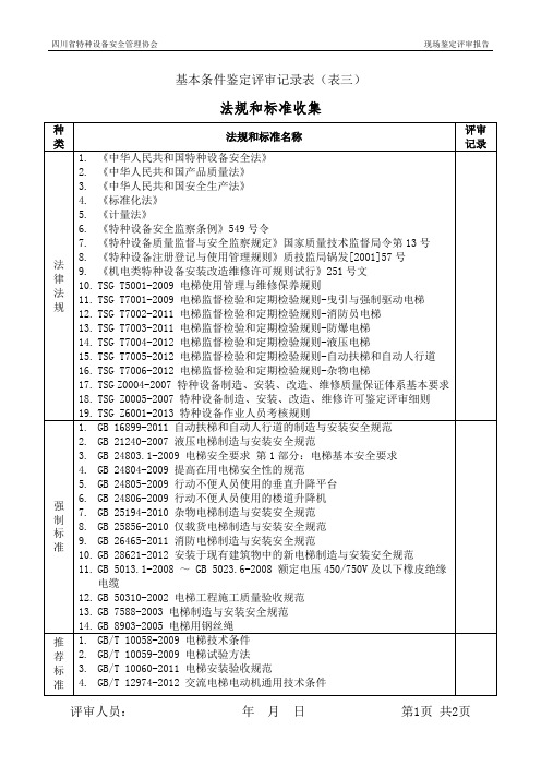 资源条件鉴定评审记录表三(法规)