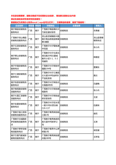 2020新版广西省南宁安能物流工商企业公司名录名单黄页联系方式大全46家