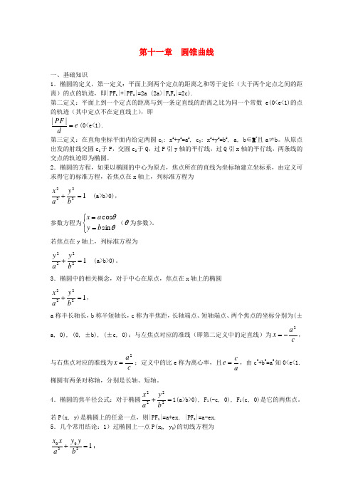 高中数学竞赛教材讲义 第十一章 圆锥曲线讲义