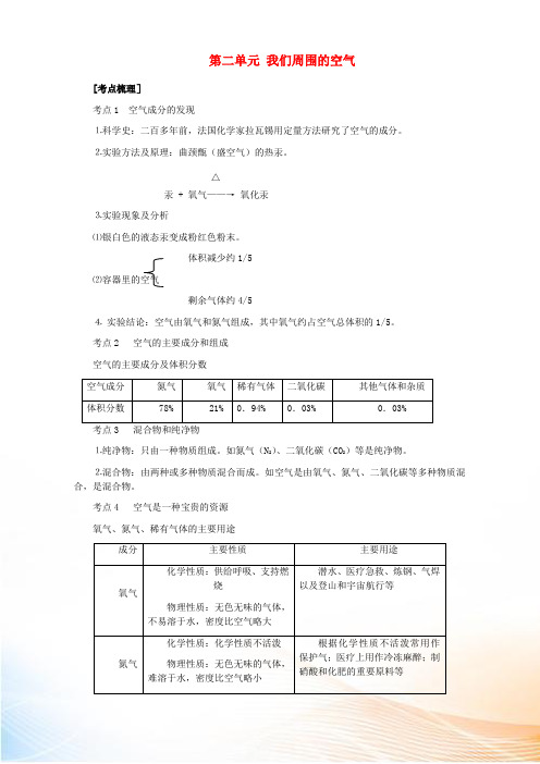 第二单元 我们周围的空气