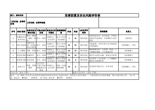 烧成车间危害因素及安全风险评价表