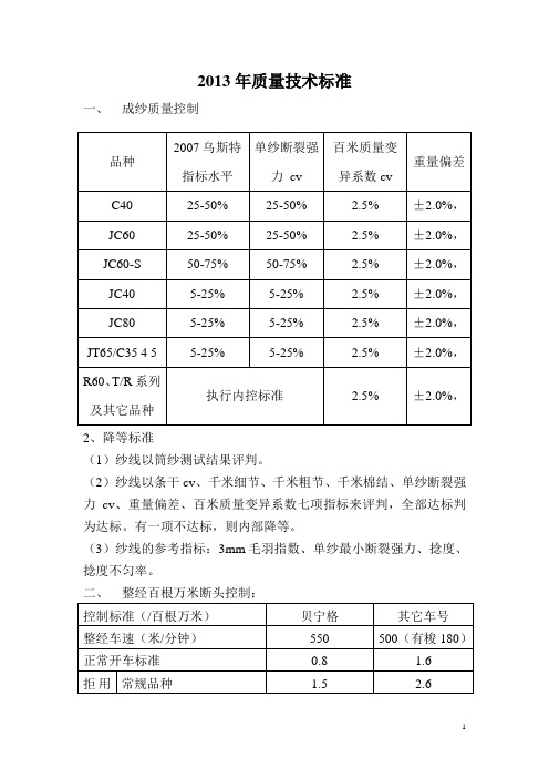 2013年质量技术标准