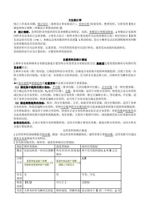 (完整word版)卫生统计学知识点总结