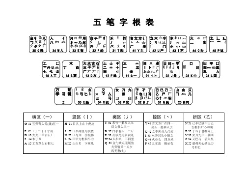 五笔字根表