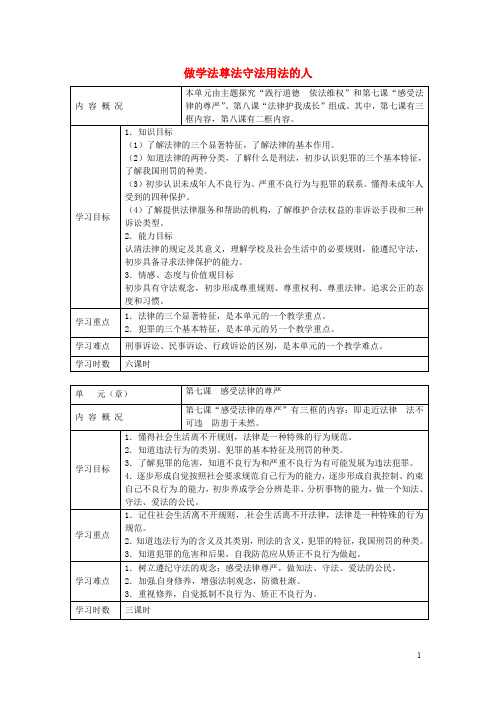 七年级政治下册 第七课 感受法律的尊严(第1课时)学案(无答案) 新人教版