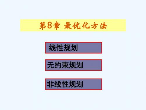 Matlab求解线性和非线性,凸函数