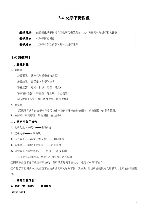 人教版高二化学选修4教学案：2-4化学平衡图像(教案)