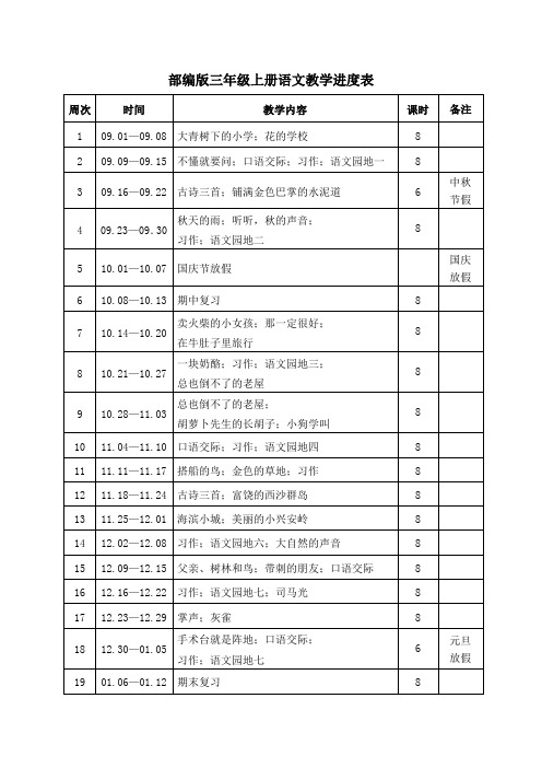 部编版三年级上册语文教学进度表