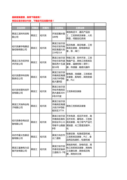 新版黑龙江省哈尔滨工控系统及装备工商企业公司商家名录名单联系方式大全13家