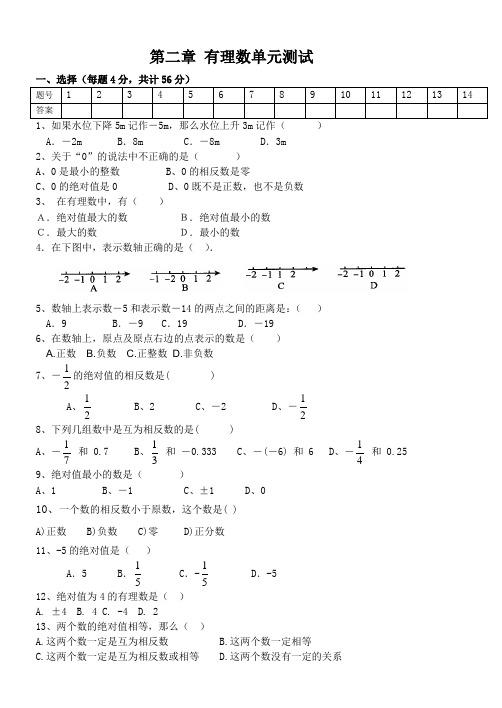 青岛版数学七年级上册第二章有理数单元测试