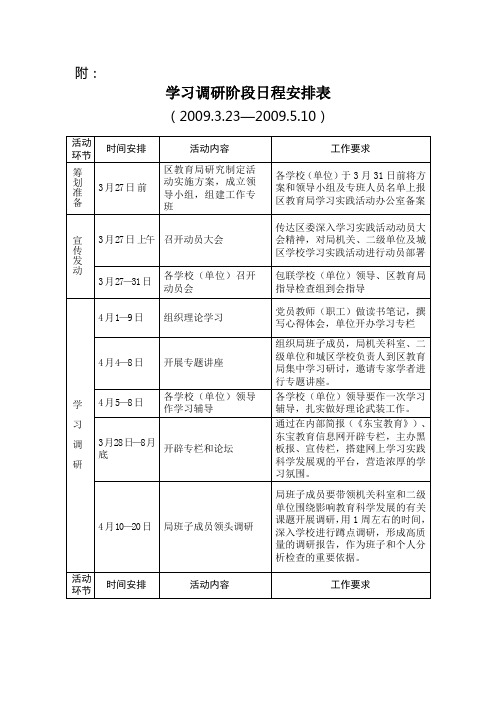 学习调研阶段日程安排表