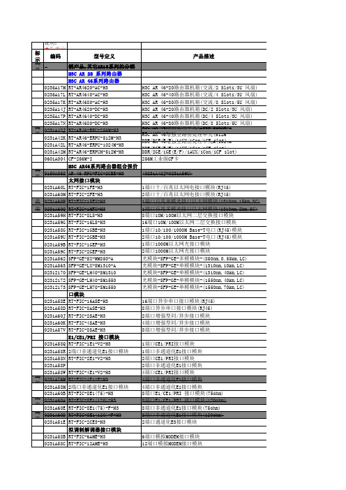 H3C华为及视讯产品目录价格大全最全面版