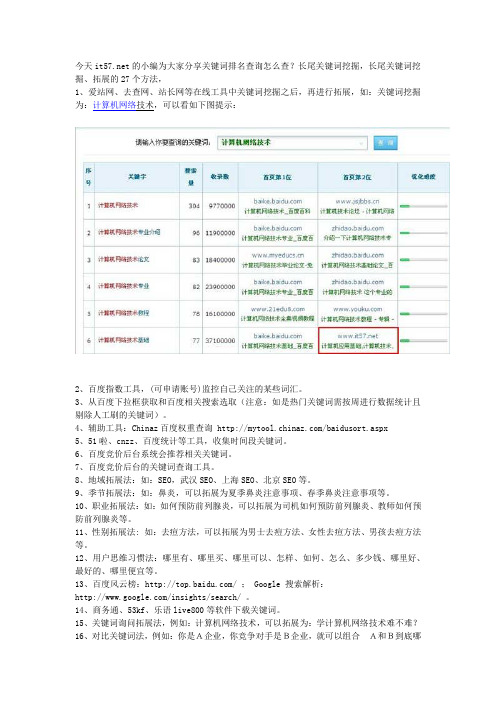 长尾关键词挖掘的27个方法