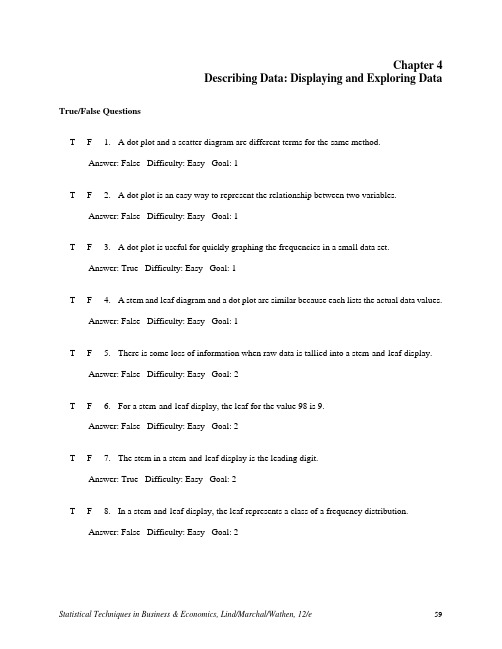 Chapter4Business