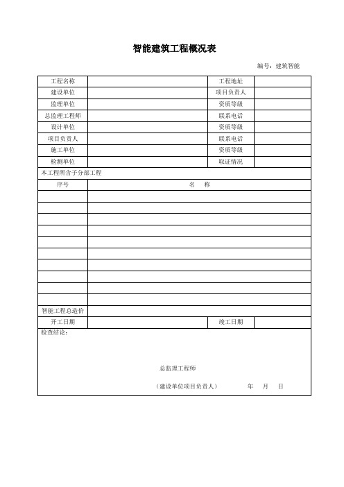 智能化验收资料