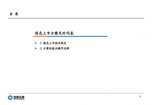 借壳上市介绍