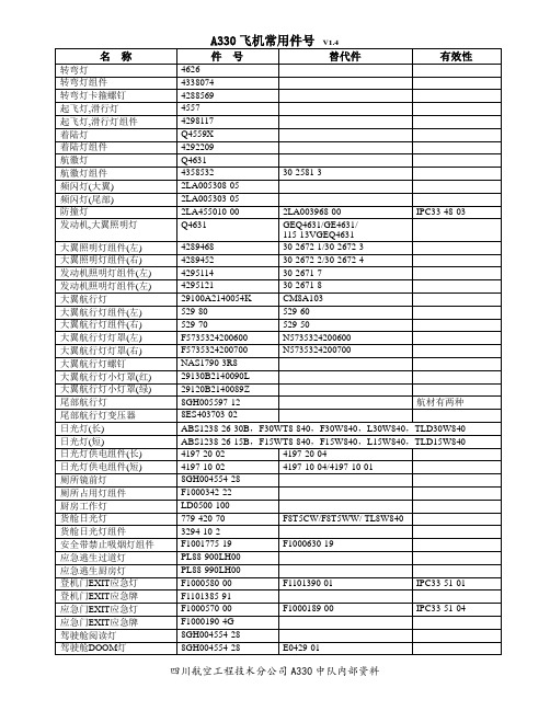 A330飞机常用件号V1.4