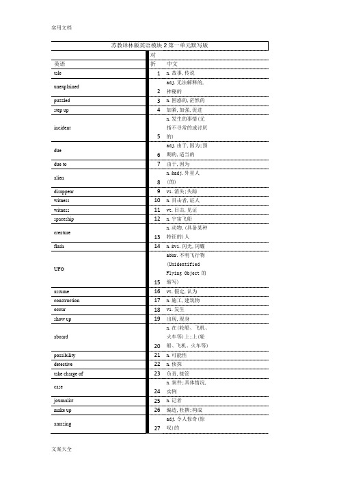 江苏译林版高中英语模块2单词默写版